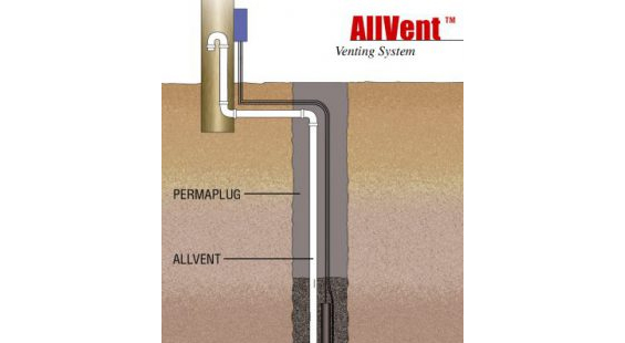 All Vent Pipe